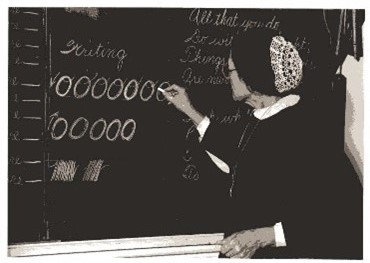 Eva Ardiel teaching students in a classroom setting at the Old Britannia Schoolhouse